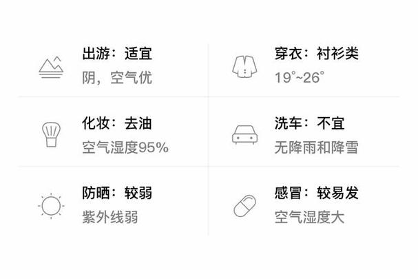 杭州临安天气预报7天15天准确，临安天气预报七天-第3张图片-优品飞百科