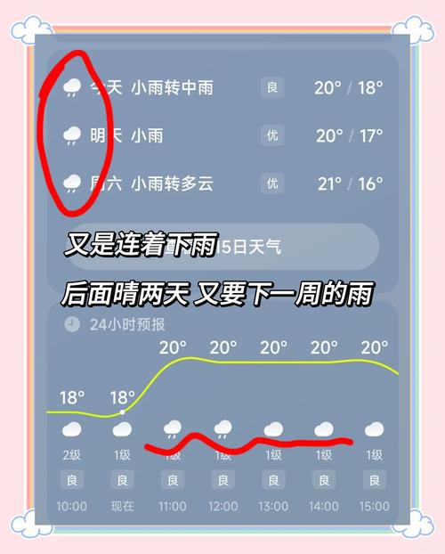 准点天气预报怎么样，准点准时天气预报？-第2张图片-优品飞百科