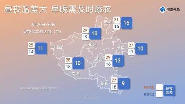 河南天气预报安阳天气预报？河南安阳天气预报15天查询2345？-第2张图片-优品飞百科