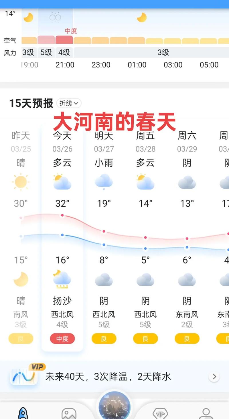 河南天气预报安阳天气预报？河南安阳天气预报15天查询2345？-第3张图片-优品飞百科