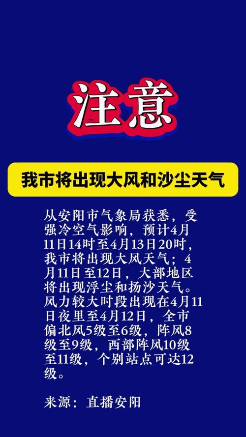 河南天气预报安阳天气预报？河南安阳天气预报15天查询2345？-第6张图片-优品飞百科