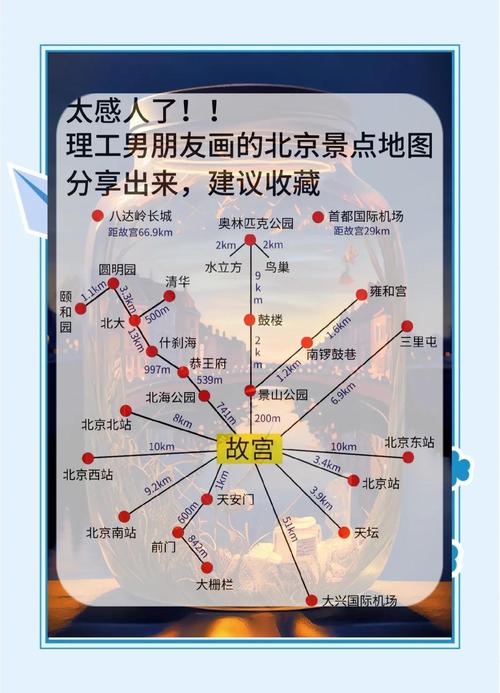 海淀区五道口天气？五道沟镇天气？-第3张图片-优品飞百科