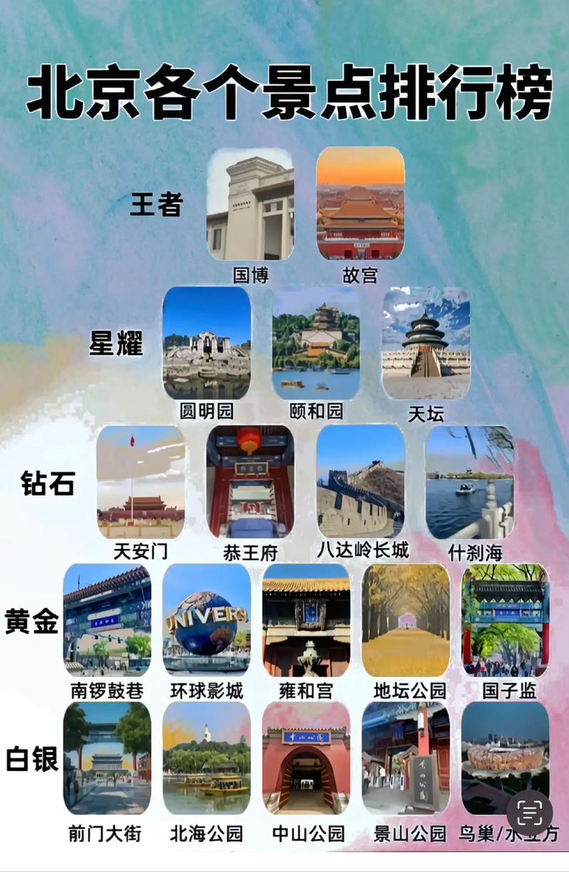 海淀区五道口天气？五道沟镇天气？-第5张图片-优品飞百科