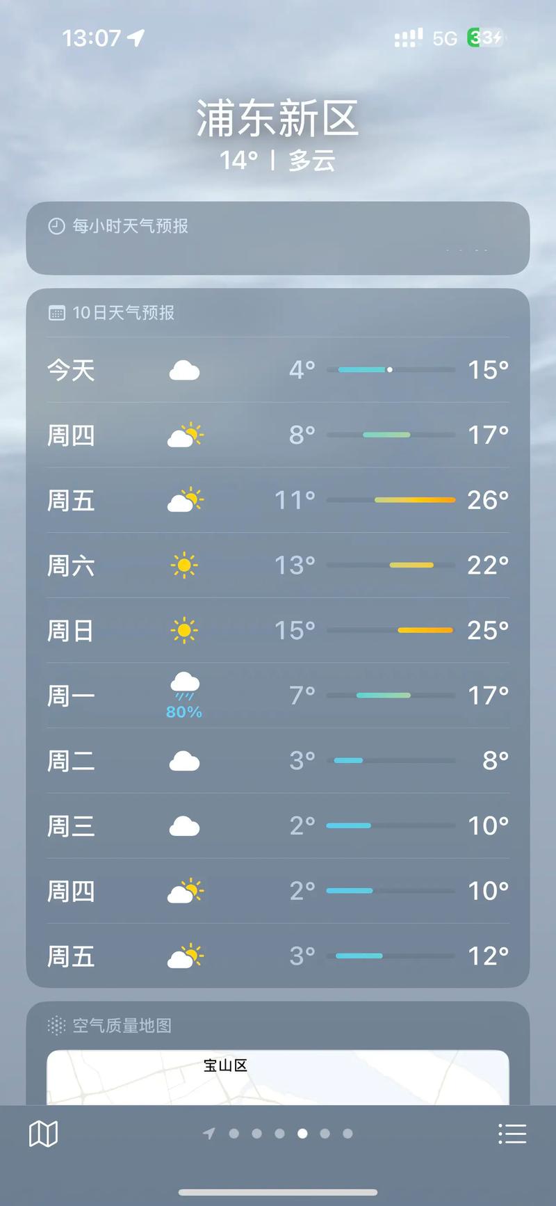 上海金山地区天气预报查询，上海金山区一周天气预？