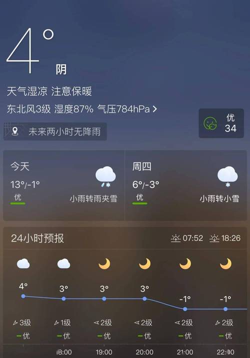 上海金山地区天气预报查询，上海金山区一周天气预？-第5张图片-优品飞百科