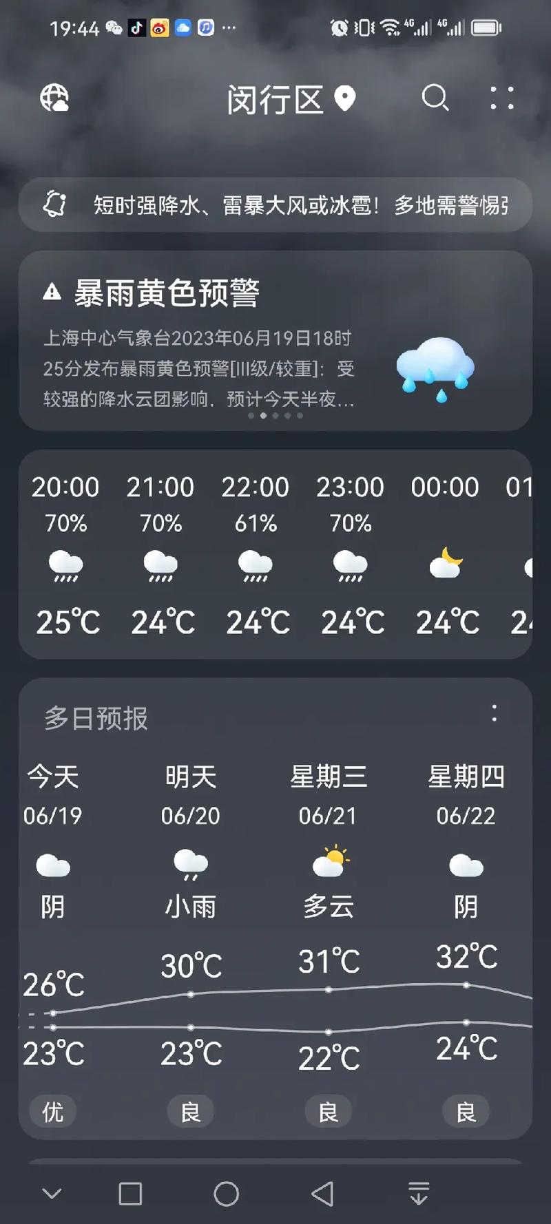 上海闵行天气实时查询预报？上海闵行天气实时查询预报最新？-第2张图片-优品飞百科