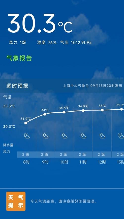 上海闵行天气实时查询预报？上海闵行天气实时查询预报最新？-第4张图片-优品飞百科