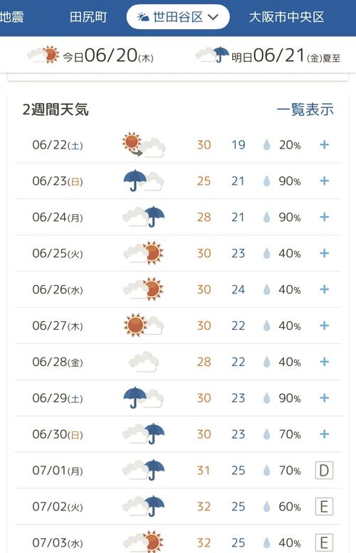 宿松天气预报30天准确，宿松 天气预报？