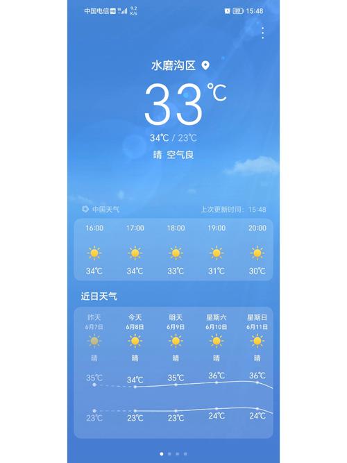 新疆乌鲁木齐天气预报今天，新疆乌鲁木齐天气情况？-第1张图片-优品飞百科