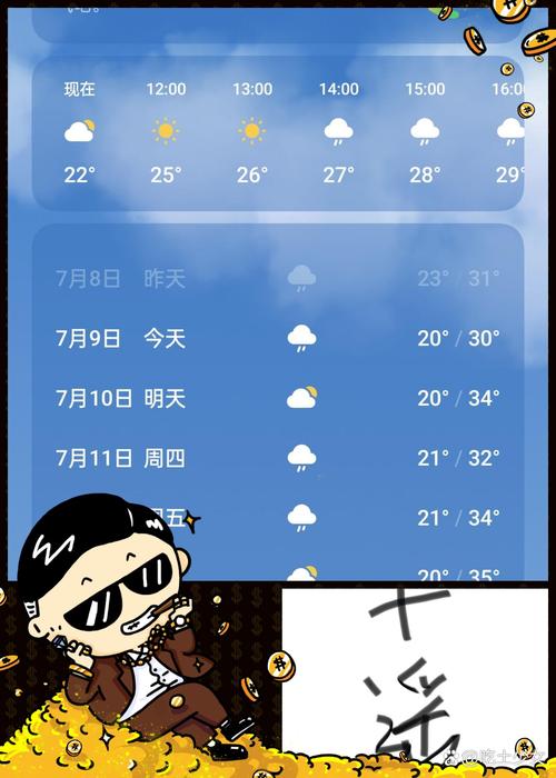 中国气象网怎么查历史天气？如何查询历史气象数据？-第4张图片-优品飞百科