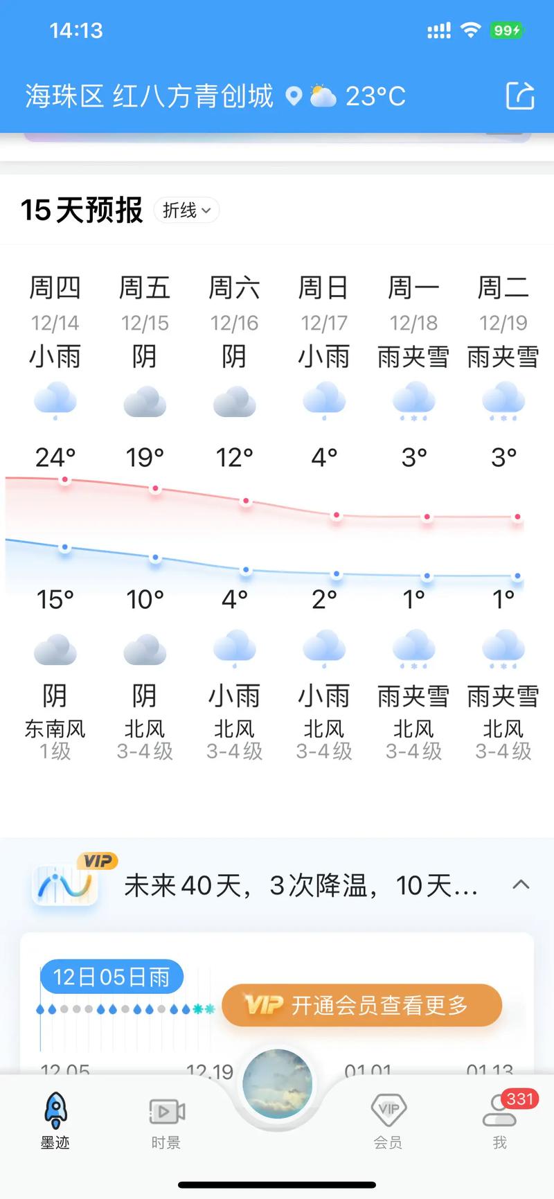 中国气象网怎么查历史天气？如何查询历史气象数据？-第5张图片-优品飞百科