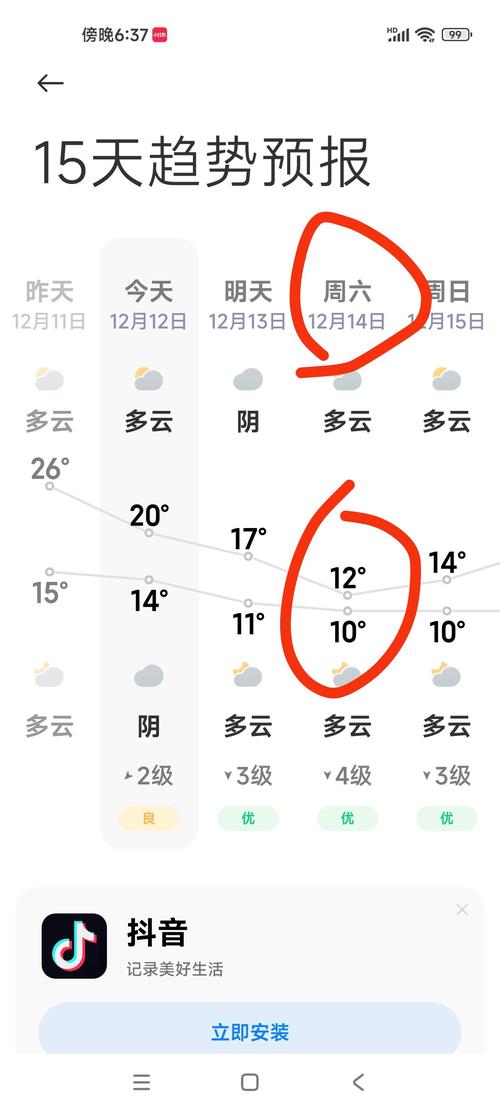中国气象网怎么查历史天气？如何查询历史气象数据？-第6张图片-优品飞百科