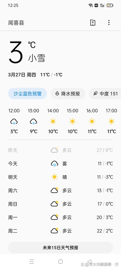 山西灵石24小时天气预报，山西晋中市灵石县天气预报-第3张图片-优品飞百科