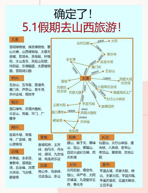 山西灵石24小时天气预报，山西晋中市灵石县天气预报-第5张图片-优品飞百科
