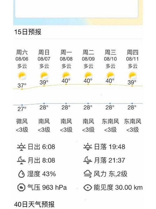 西华天气预报7天查询最新,西华天气预报15天30天?-第5张图片-优品飞百科 西华天气预报7天查询最新,西华天气预报15天30天?-第5张图片-优品飞百科
