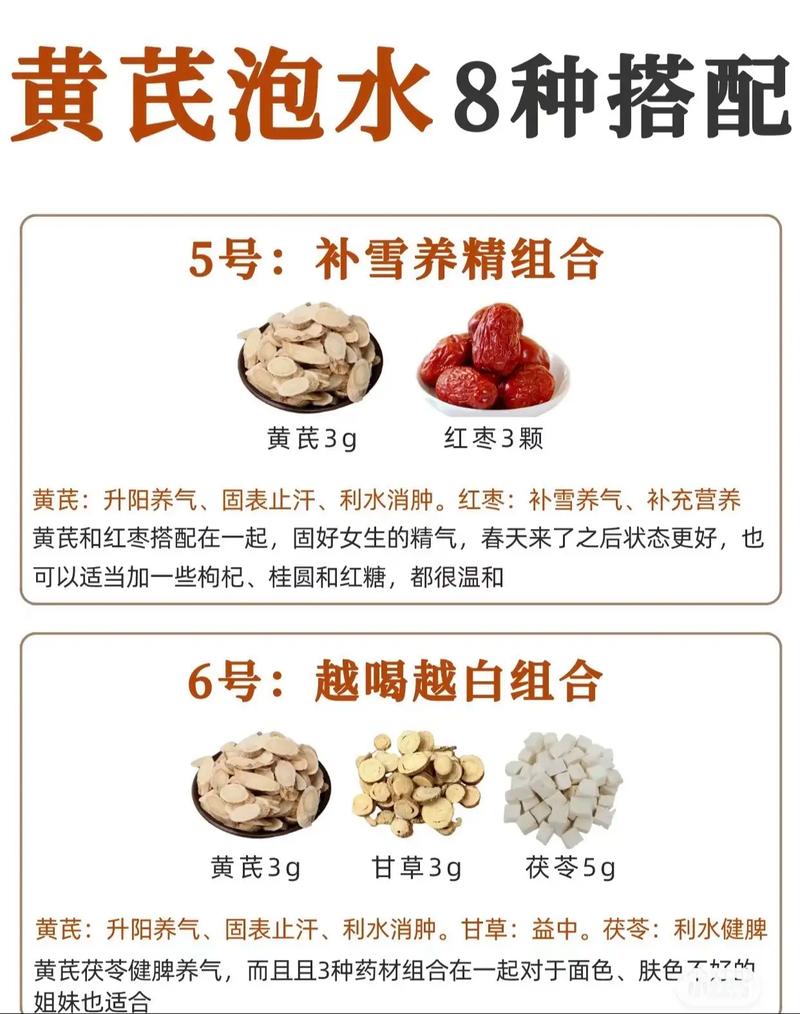 中药黄芪的功效与禁忌，中药黄芪的功效与禁忌症？-第4张图片-优品飞百科