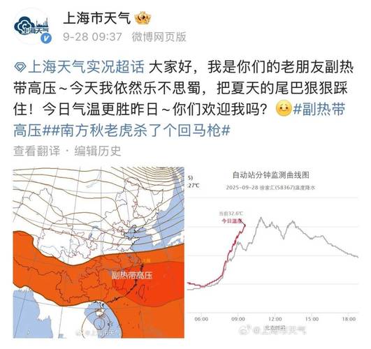 上海杨浦天气预？上海杨浦天气预警？