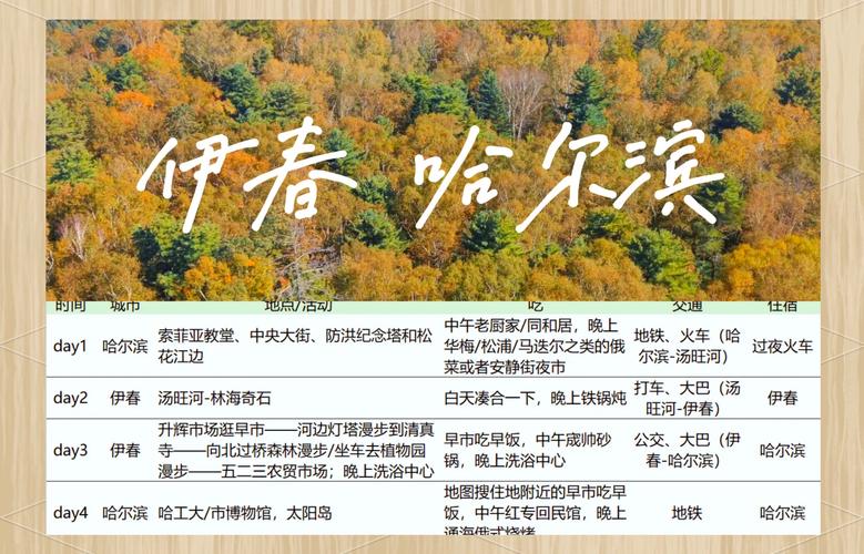 上海杨浦天气预？上海杨浦天气预警？-第7张图片-优品飞百科