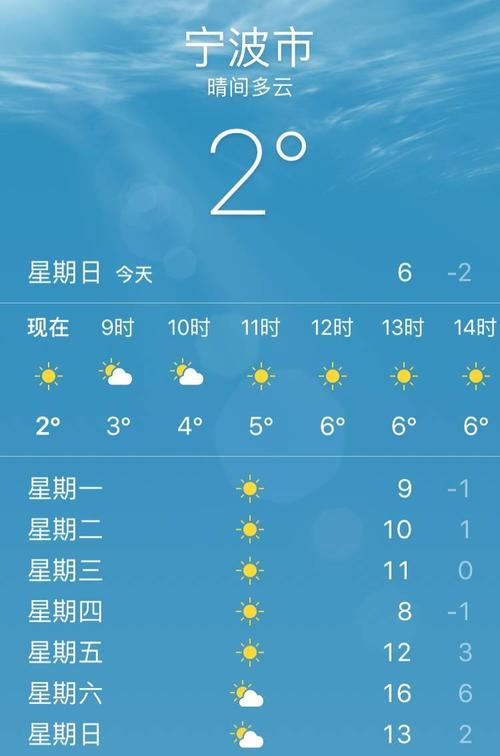 杭州千岛湖近几天的天气如何，杭州千岛湖未来七天天气？-第4张图片-优品飞百科