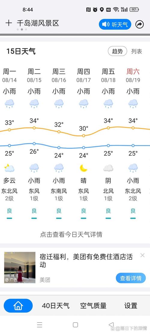 杭州千岛湖近几天的天气如何，杭州千岛湖未来七天天气？-第5张图片-优品飞百科