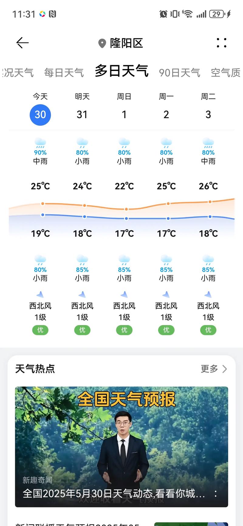 唐山市曹妃甸天气预报15天准确？唐山曹妃甸天气预报24小时？-第4张图片-优品飞百科