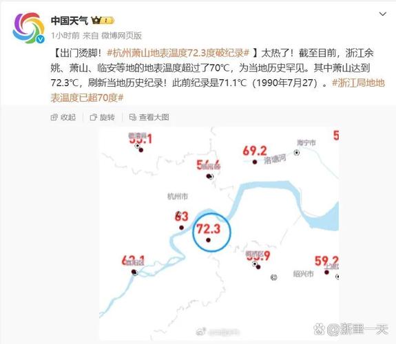 萧山天气预报10天查询结果，萧山天气预报30天-第5张图片-优品飞百科