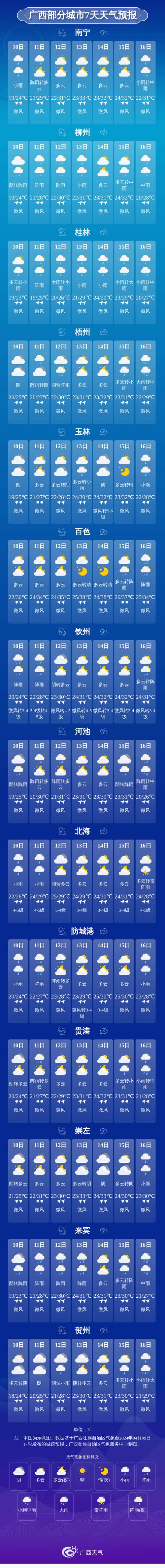 天气预报富阳实时动态，天气预报富阳实时动态查询-第1张图片-优品飞百科