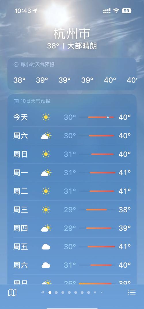 杭州天气预报15天查询信息，杭州天气预报15天查询一周？-第3张图片-优品飞百科