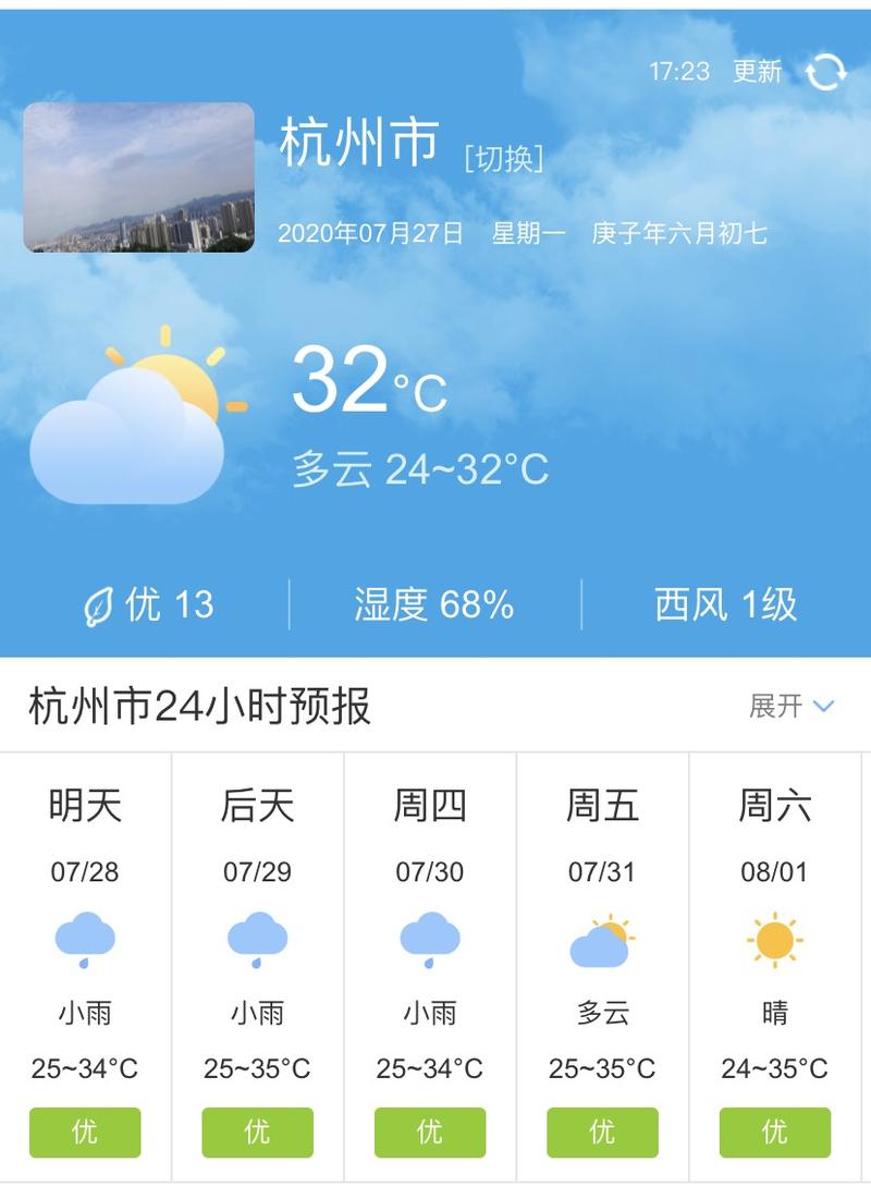 杭州天气预报15天查询信息，杭州天气预报15天查询一周？-第4张图片-优品飞百科