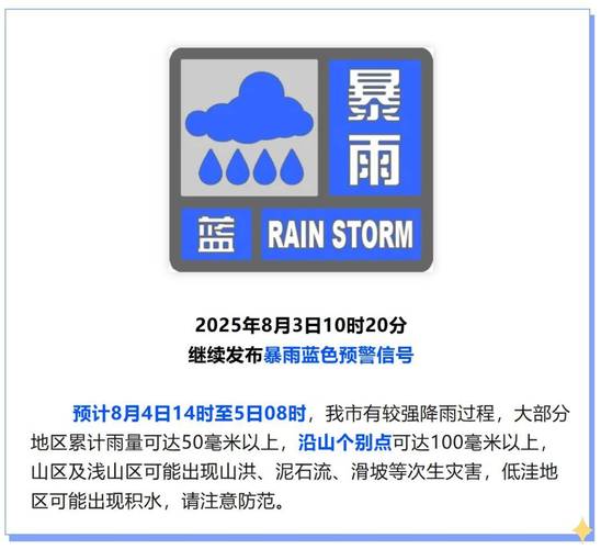 建瓯天气预警信息?建瓯天气预报实时?-第3张图片-优品飞百科 建瓯天气预警信息?建瓯天气预报实时?-第3张图片-优品飞百科