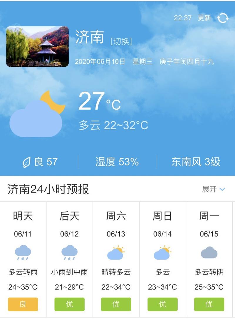 济南天气预报一周天气今天，济南天气预报7天10天15天？-第3张图片-优品飞百科