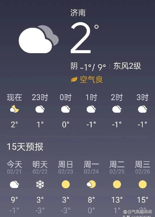 济南天气预报一周天气今天，济南天气预报7天10天15天？-第5张图片-优品飞百科