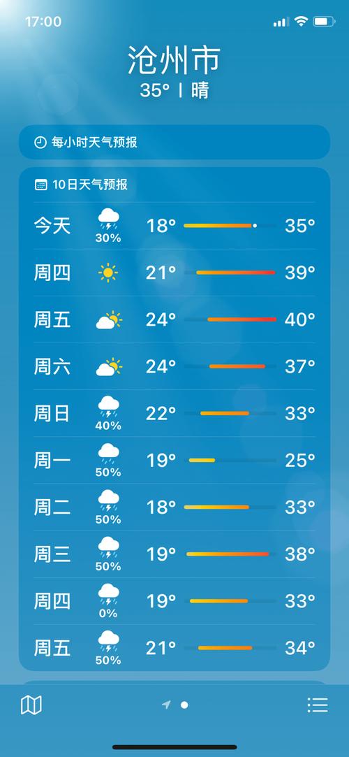 沧州未来15天气温查询,沧州未来几天天气?-第6张图片-优品飞百科 沧州未来15天气温查询,沧州未来几天天气?-第6张图片-优品飞百科
