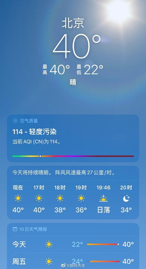 北京市东城区实时天气，北京东城区天气预报一周-第5张图片-优品飞百科