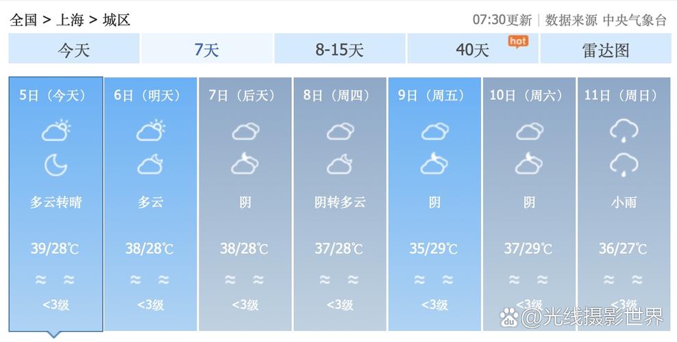 天气预报15天上海宝山，上海宝山天气预报 实时？-第5张图片-优品飞百科