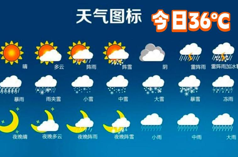 怎么恢复出厂天气预报，恢复出厂天气预报二〖Fourteen〗、小时？-第4张图片-优品飞百科