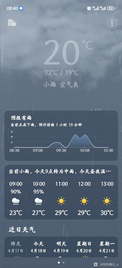 怎么恢复出厂天气预报，恢复出厂天气预报二〖Fourteen〗、小时？-第6张图片-优品飞百科