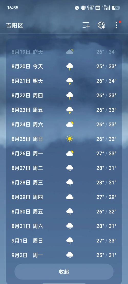 三亚天气台风预报视频？三亚天气台风预报视频最新？-第6张图片-优品飞百科