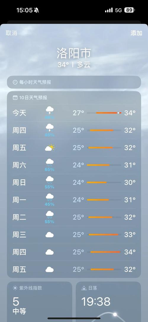 郑州金水区天气预报7天，郑州金水区天气预报7天查询2345天-第2张图片-优品飞百科