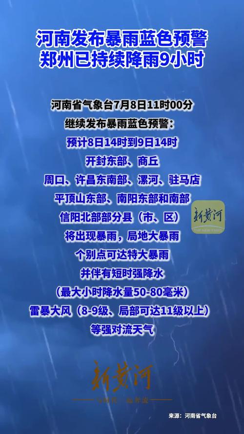 郑州金水区天气预报7天，郑州金水区天气预报7天查询2345天-第3张图片-优品飞百科