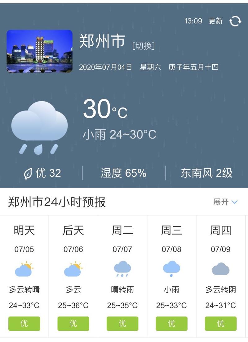 郑州金水区天气预报7天，郑州金水区天气预报7天查询2345天-第4张图片-优品飞百科