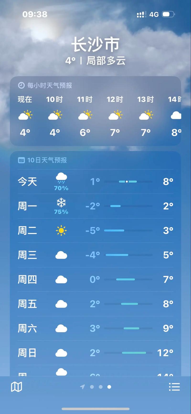 哈尔滨天气预报逐小时，哈尔滨天气预测-第7张图片-优品飞百科