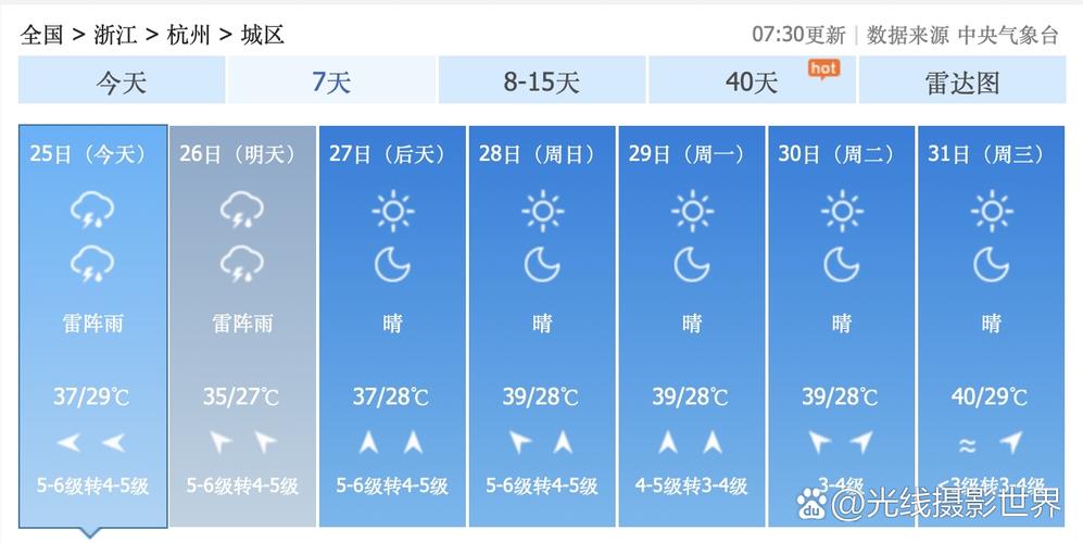 杭州临安区天气预报7天，杭州临安天气15天预报查询？-第1张图片-优品飞百科