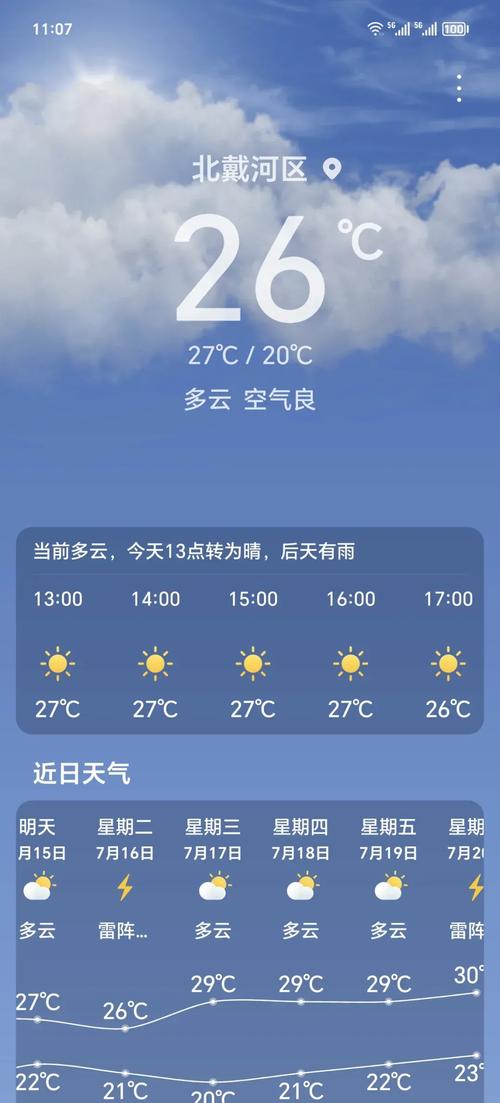 天气预秦皇岛天气预报15天，天气预秦皇岛天气预报15天查询？-第4张图片-优品飞百科
