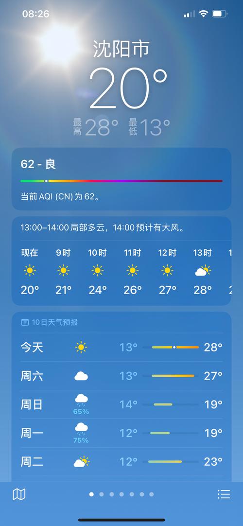 沈阳天气预报一个月，沈阳天气预报一个月60天天气情况表格？-第5张图片-优品飞百科