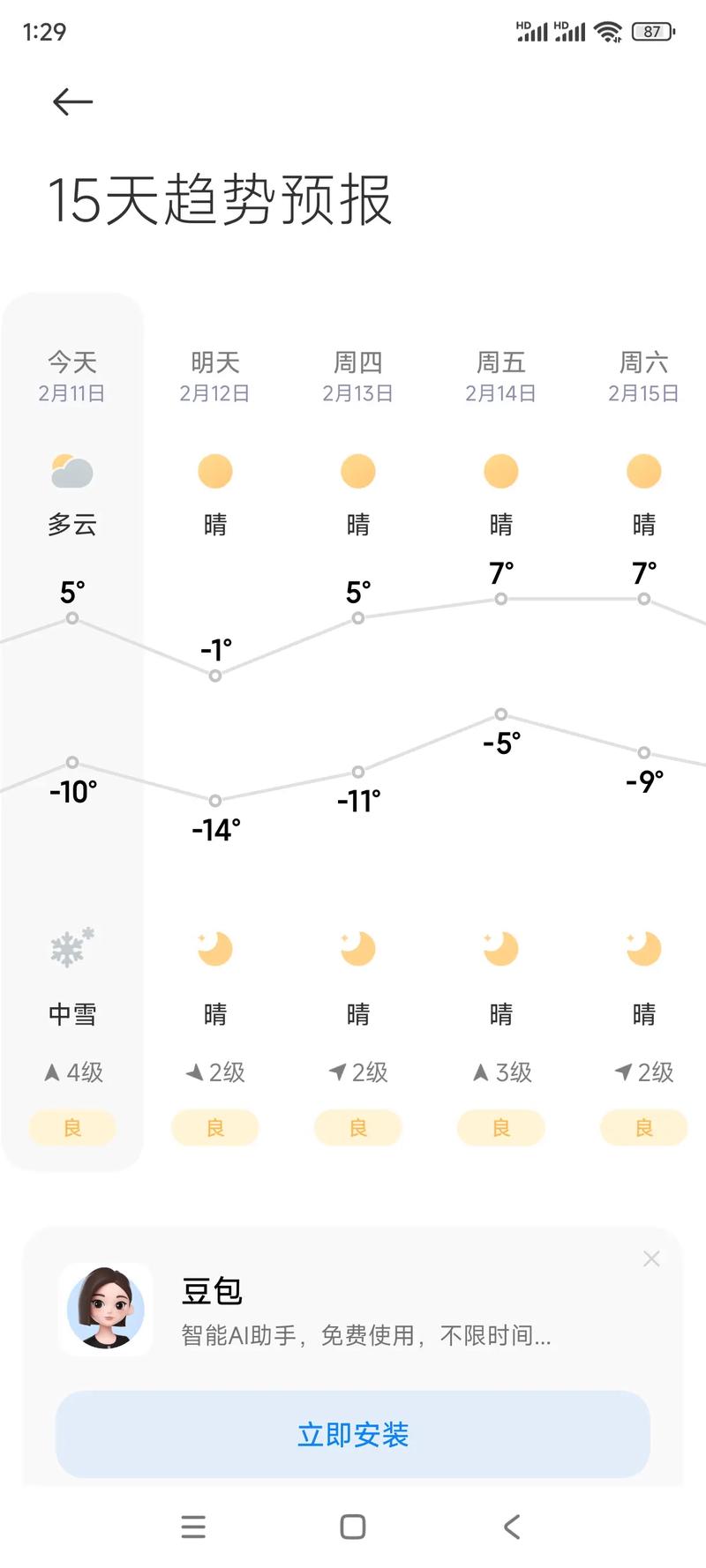 沈阳天气预报一个月，沈阳天气预报一个月60天天气情况表格？-第6张图片-优品飞百科