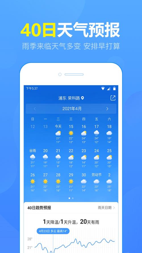杭州临安天气预报30天准确，杭州临安天气30天天气预报了-第5张图片-优品飞百科
