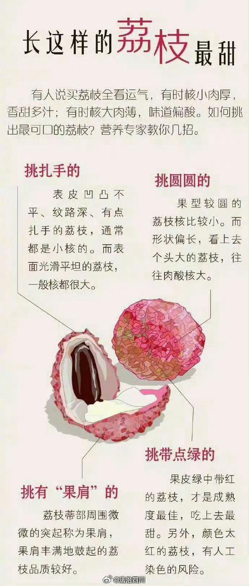 荔枝的功效与作用？荔枝的功效与作用的营养？-第5张图片-优品飞百科