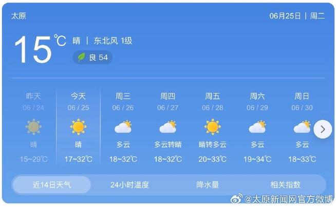 太原天气24时详细情况查询？太原天气预报24？-第2张图片-优品飞百科