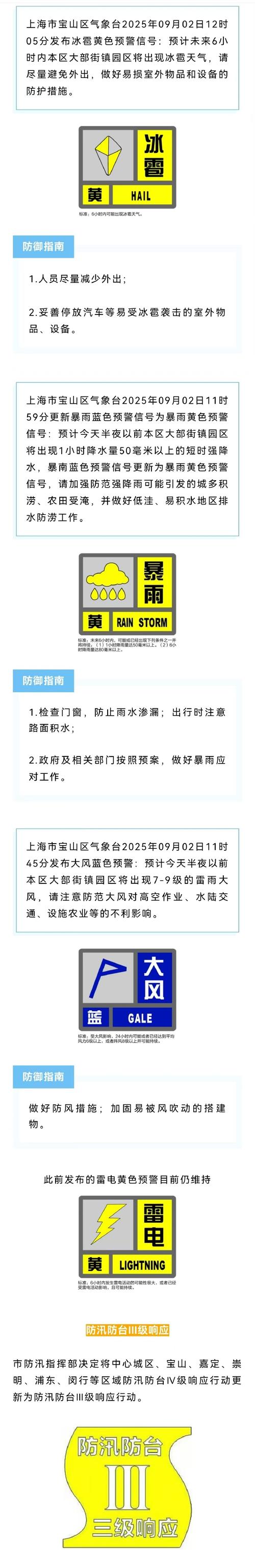 上海宝山天气预告30天，上海宝山天气预告30天查询？-第7张图片-优品飞百科